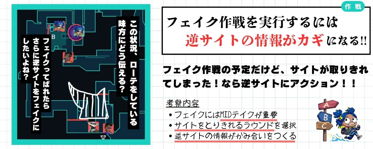 相手の配置が予想できるタイミングとは⁉切り返しの判断材料とは