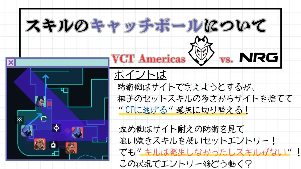 スキルのキャッチボール　CTを詰める攻め側、カウンターをとってサイトを空ける防衛側の意図について