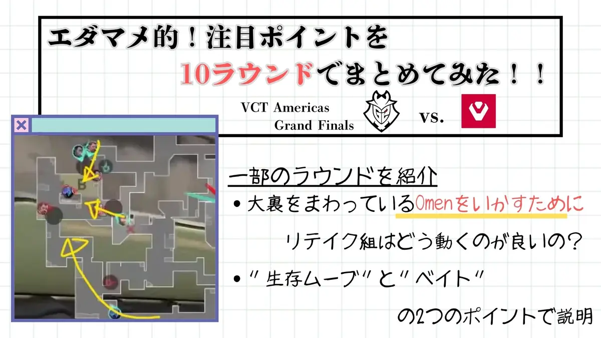 VCT Americas S1 Grand Finals - G2 vs. SEN