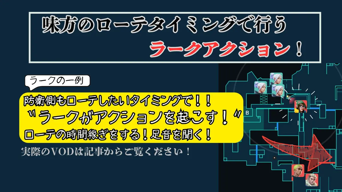 ICEBOX　味方がローテするタイミングでラークをしよう！