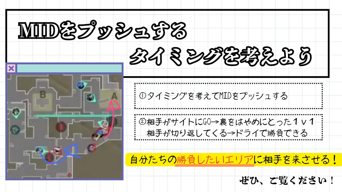 MIDをプッシュするタイミングとプッシュした後にどう有利状況を作るのか
