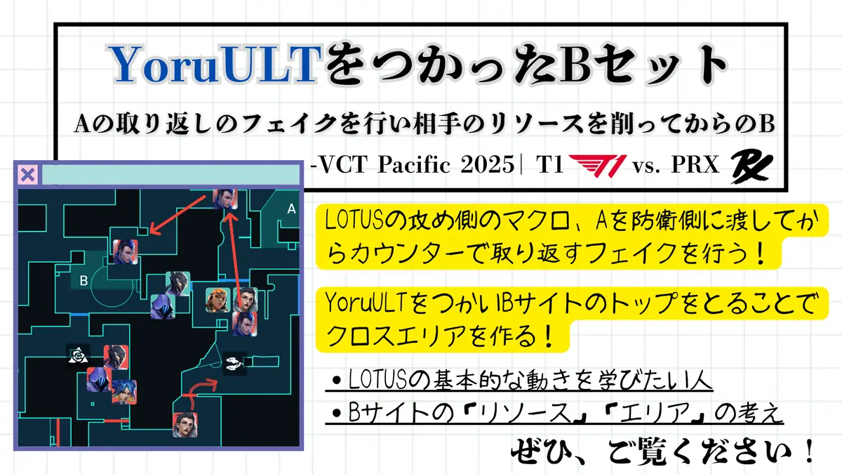 YoruULTをつかったカウンターフェイクの最終Bセット | LOTUS