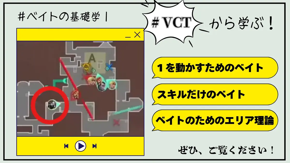 チーム全体で１側の味方を活かすベイトの形を理解しよう｜エリアとベイトの基礎学