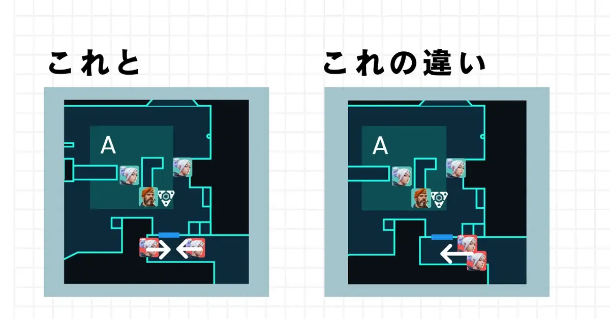 相手の人数状況でピークの仕方が変わる例