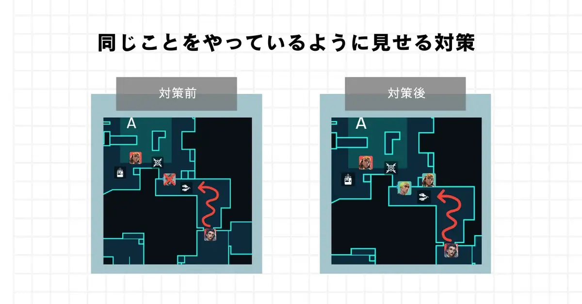 相手に同じことをさせる考え