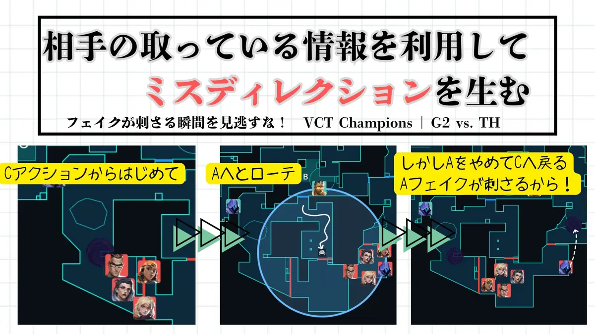 相手の疑問に答えを返す「ミスディレクション」について