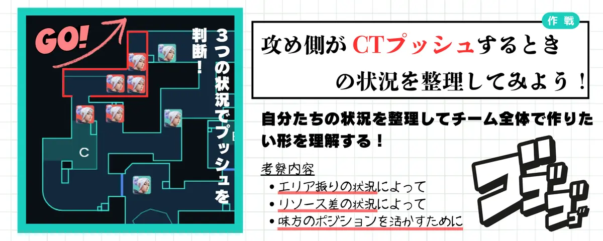 攻め側がCTのエリアを取りに行くシチュエーションを整理