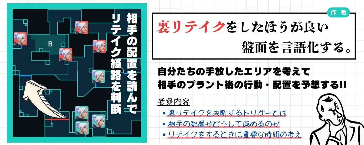 裏からリテイクをすべきシチュエーションを紹介