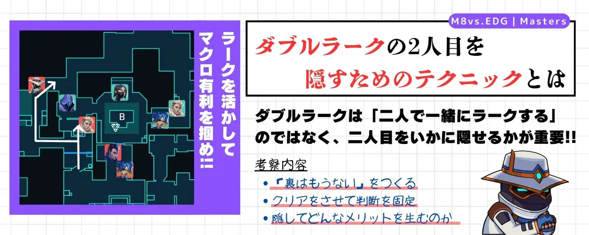 M8からダブルラークについて学ぶ